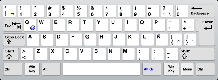 es-keyboard